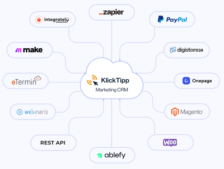 KlickTipp bussiness tool